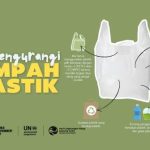 Pengelolaan Sampah Plastik: Langkah Mengurangi Pencemaran