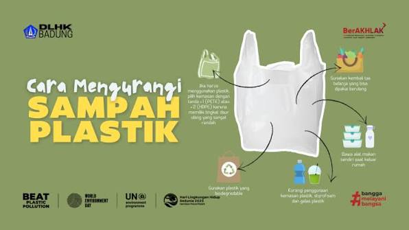Pengelolaan Sampah Plastik: Langkah Mengurangi Pencemaran